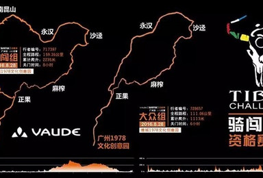 VAUDE 骑闯天路 资格赛 广州站（1日行程）