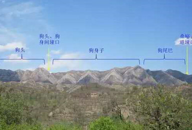 狗牙山 勇敢者的游戏 力量与胆识的考验（1日行程）