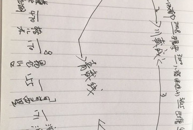 川藏线青藏线自驾游私人寻找志同道合的人一起玩(18日行程) 川藏线青藏线自驾游私人寻找志同道合的人一起玩(18日行程)